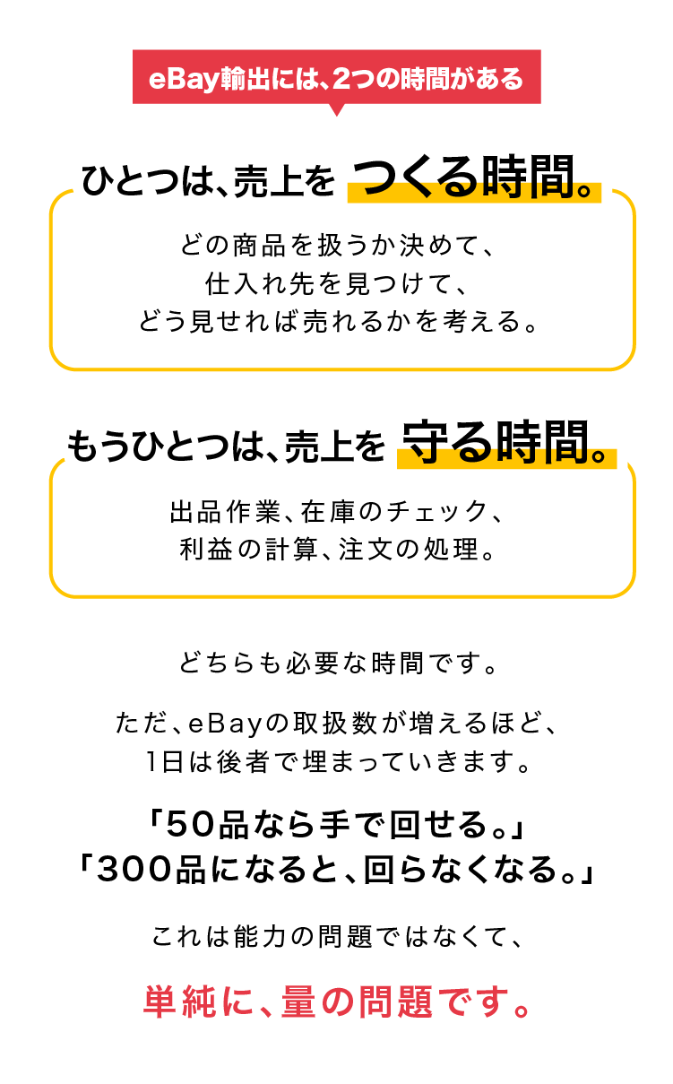 共感パート