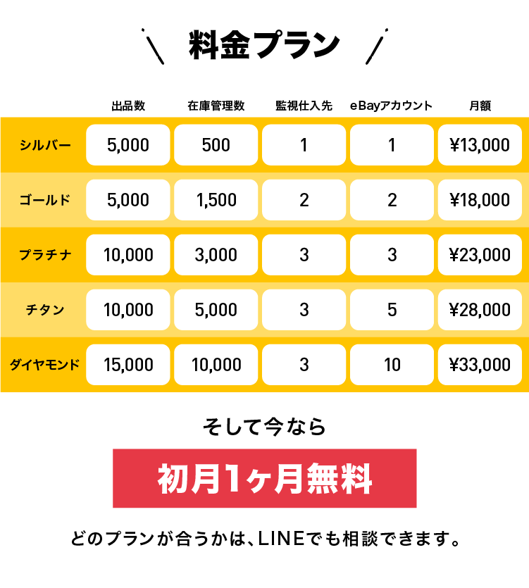 料金プラン